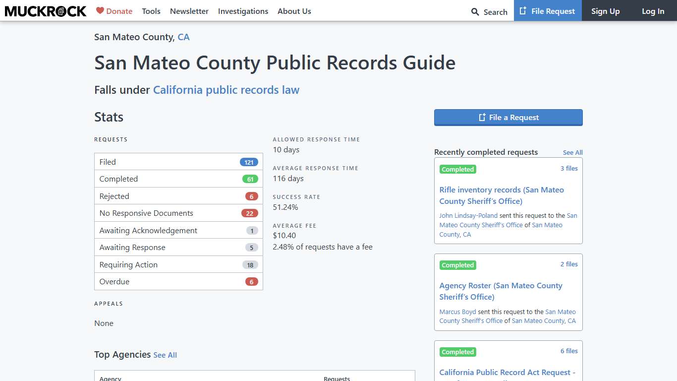 San Mateo County Public Records Guide • MuckRock